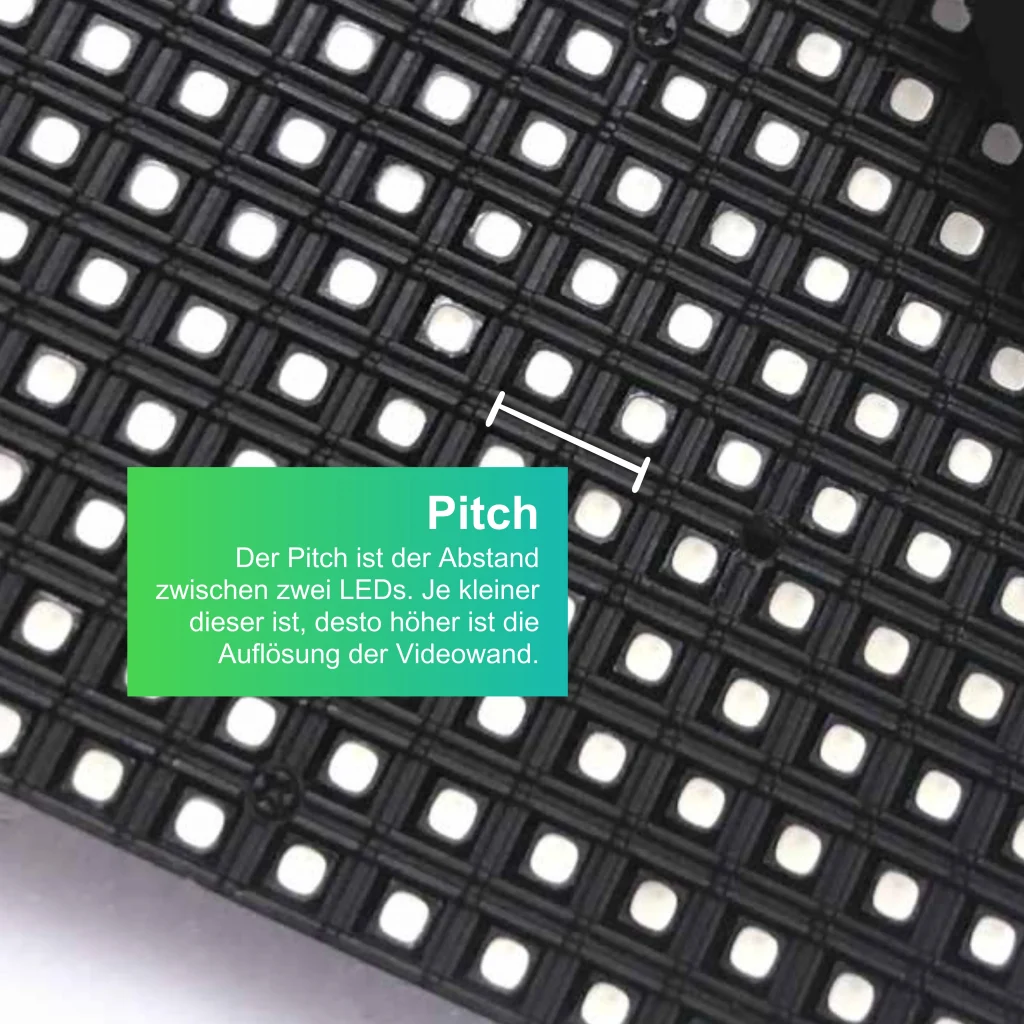 LED-Modul Nahaufnahme inklusive Erklärung Pitch